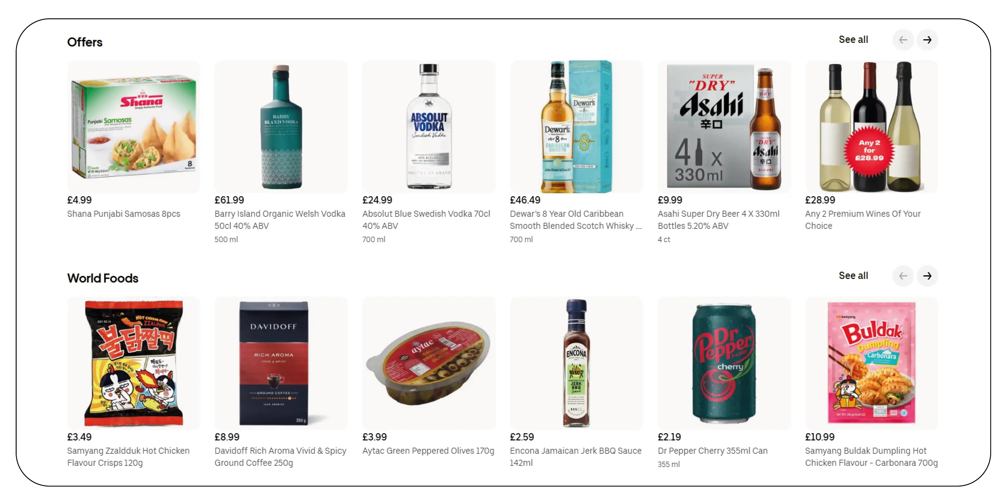 Store Footprint and Regional Penetration